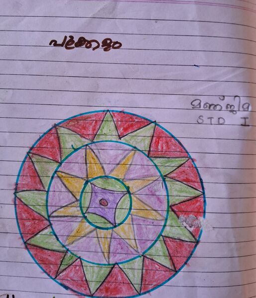 പ്രമാണം:36406 ALP-KUNJ-MANJIMA.jpeg