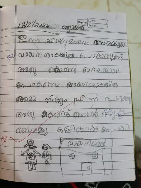 പ്രമാണം:13612-KNR-KUNJ-ADWIK M V.jpeg