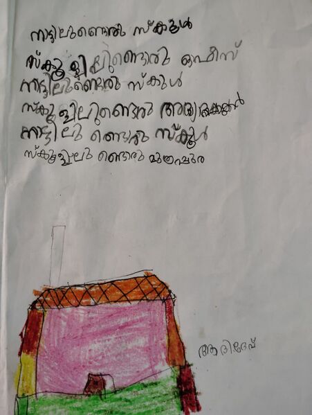 പ്രമാണം:14836-KNR-KUNJ-ADIDEV R K.jpg