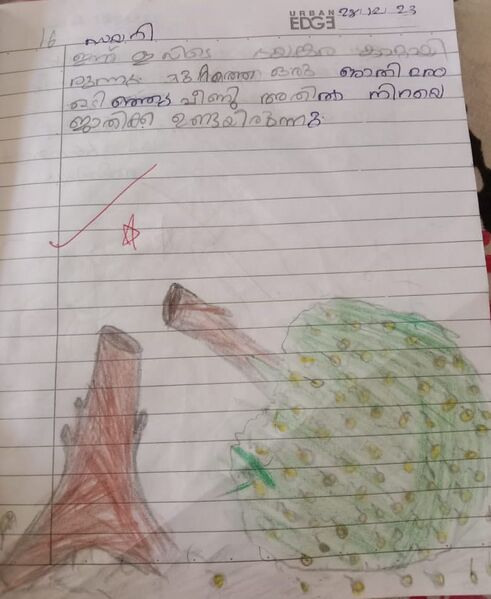 പ്രമാണം:15380-WYD-KUNJ-Diya Sarin.jpeg