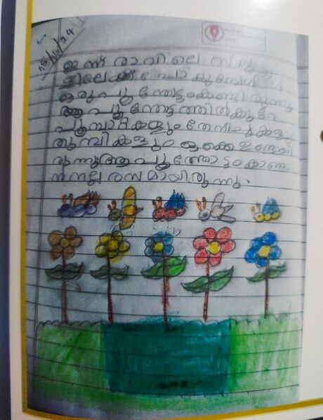 പ്രമാണം:17401-KKD-KUNJ-ANVIKA S KUMAR.jpeg