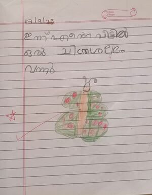 28406-EKM-KUNJ-Sivani Santhosh.jpeg