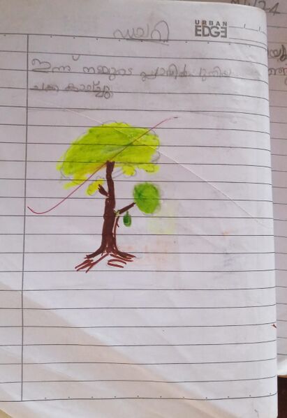 പ്രമാണം:42637 Vaishak TVM Kunj.jpeg