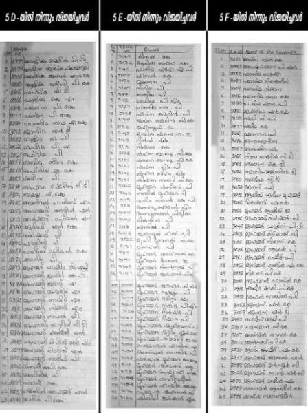 പ്രമാണം:V DEF Result.jpg