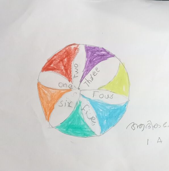 പ്രമാണം:15303-WYD-KUNJ-ADIKA KESAVAN.jpg