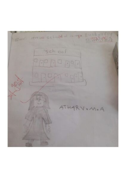 പ്രമാണം:21732-PKD-KUNJ-ATHARV M A.jpg