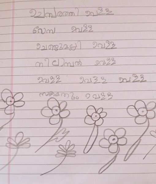 പ്രമാണം:36454-ALP-KUNJ-Shenza riyas.jpg