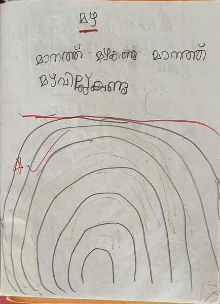 പ്രമാണം:42608-TVM-KUNJ-AAVANIKRISHNA .jpeg