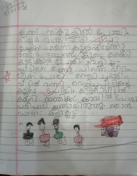 പ്രമാണം:13436-KNR-KUNJ-DEVNA KRISHNA.jpeg