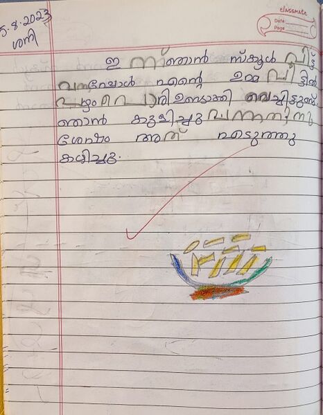 പ്രമാണം:17524-KKD-KUNJ-MUHAMMED RASEEN SHA C.jpeg