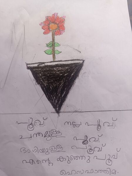 പ്രമാണം:19742-MLP-KUNJ-HEZA FATHIMA R P.jpg