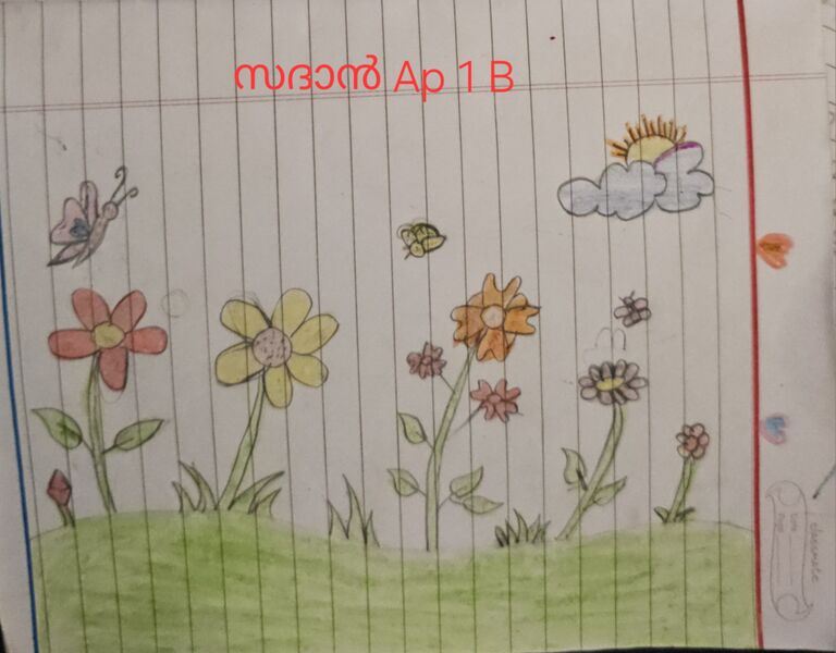 പ്രമാണം:48316-MLP-KUNJ-SADAN AP.jpeg