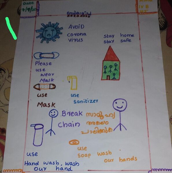 പ്രമാണം:Covid vision 60.jpg