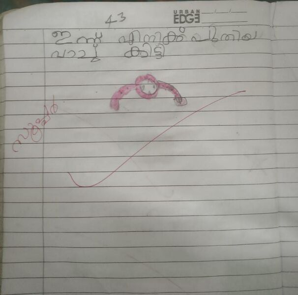 പ്രമാണം:11054-KGD-KUNJ-AHAMMED SAHAD.jpg