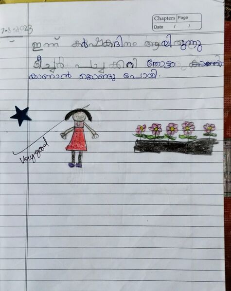 പ്രമാണം:26540-EKM-KUNJ-Sreenandha S.jpeg