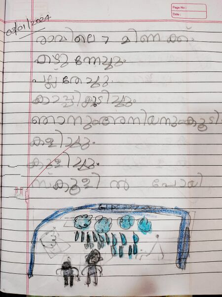 പ്രമാണം:28521-EKM-KUNJ-SHERIL SANEESH.jpg