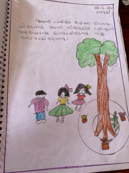 പ്രമാണം:35206-ALP-KUNJ-HIYA BAVAN.JPG