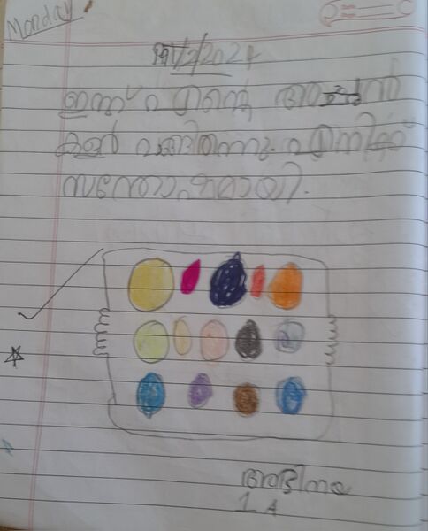 പ്രമാണം:43250-TVM-KUNJ-ABHINAYA R S.jpg