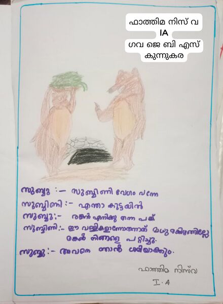 പ്രമാണം:25402-EKM-KUNJ-Fathima Niswa KS.jpeg.jpeg