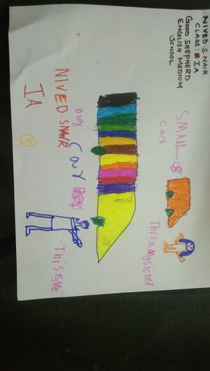 44372-TVM-KUNJ-NIVED S NAIR 1A.jpg