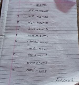 21638-PKD-VISWANAND.jpeg