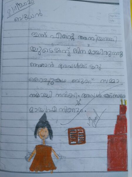 പ്രമാണം:48526-MLP-KUNJ-KENZA SHEFEEQ 1B.resized.jpg
