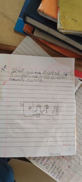 പ്രമാണം:48520-MLP-KUNJ-RAYYAN IBRAHEEM1B.jpeg