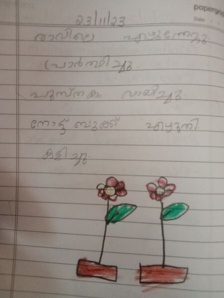 പ്രമാണം:ALIYA JAYAPRAKSH.jpg