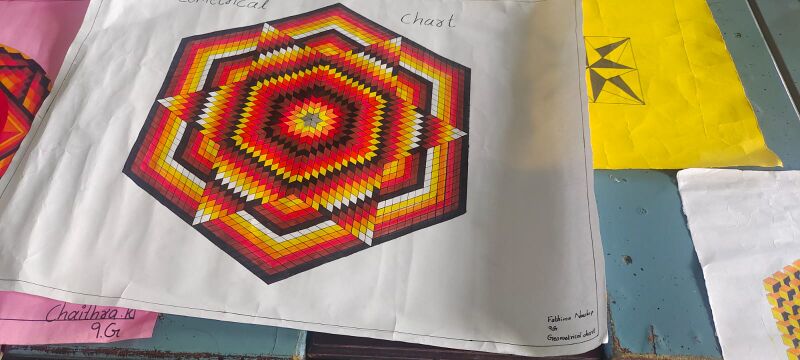 പ്രമാണം:Maths club 1-5-2025.jpg