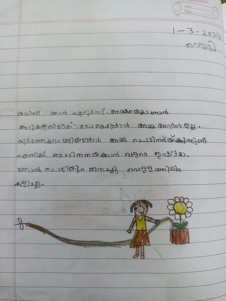 പ്രമാണം:17234-KKD-ALANKRITHA M.jpg