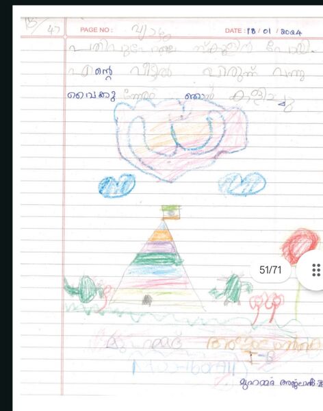 പ്രമാണം:18463-MLP-KUNJ-MOHAMMED AJLAN.jpg