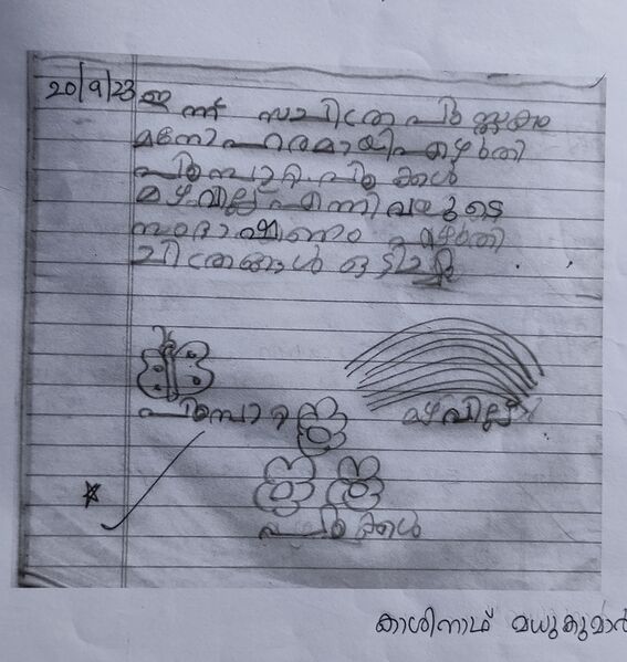 പ്രമാണം:23537-TSR-KUNJ-KASHINATH MADHUKUMAR.jpg