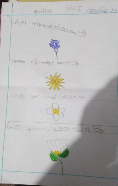 പ്രമാണം:29045-IDK-KUNJ-P S ADHRIMA.jpeg