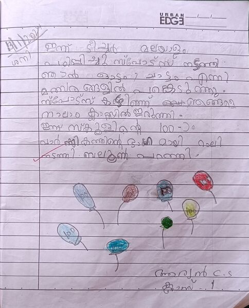 പ്രമാണം:45329-KTM-KUNJ-ARYAN C S.jpg