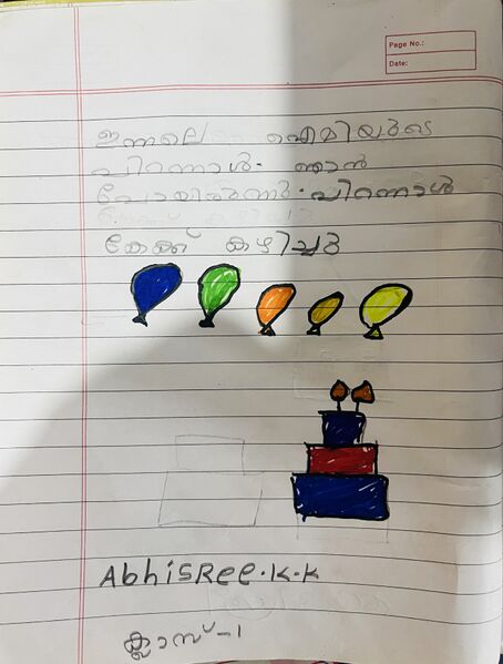 പ്രമാണം:14714-KNR-KUNJ-ABHISREE K K.JPG