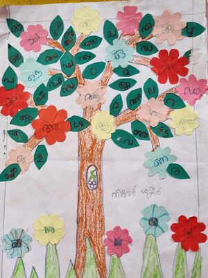 20660-pkd-Nived sankar.jpeg