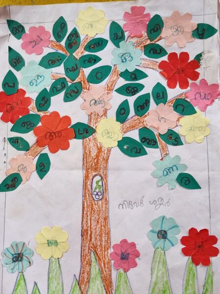 പ്രമാണം:20660-pkd-Nived sankar.jpeg