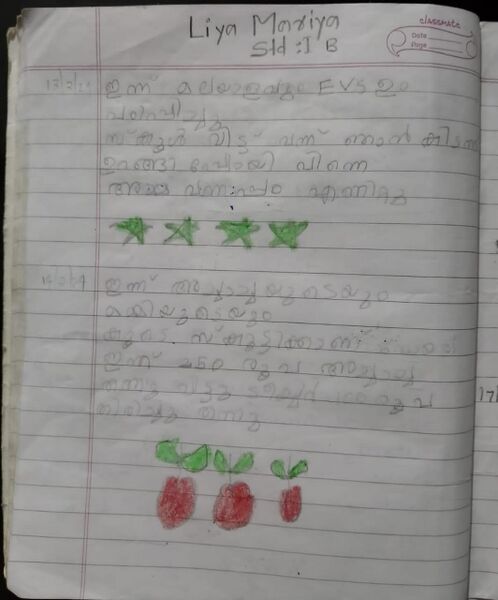 പ്രമാണം:32224-KTM-KUNJ-LIYA MARIA.jpeg