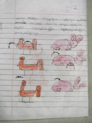 15442-WYD-KUNJ-SRUTHI BALA.jpeg