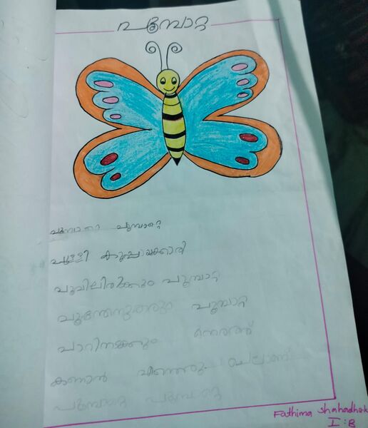 പ്രമാണം:19416-MLP-KUNJ-Fathima Shahadha.k.jpeg