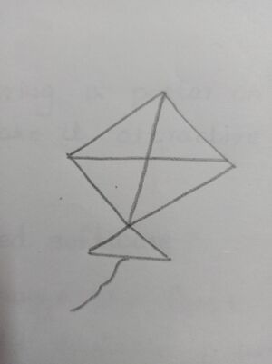 44372-TVM-KUNJ-EVANA SAJEEV.jpg