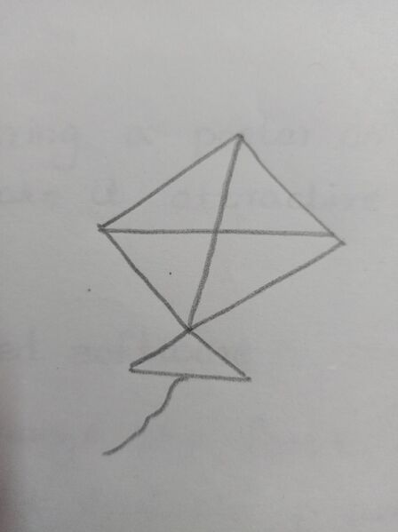 പ്രമാണം:44372-TVM-KUNJ-EVANA SAJEEV.jpg