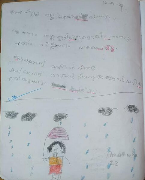 പ്രമാണം:48406-MLP-KUNJ-AISHA NAIMA.jpg