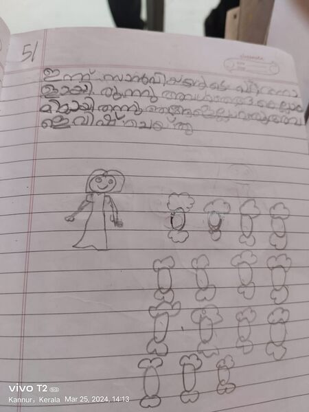 പ്രമാണം:14762-KNR-KUNJ-ADHIDEV V.jpg