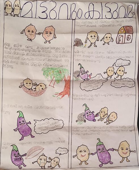 പ്രമാണം:24618-TSR-KUNJ-RIDHUNATH S.JPG