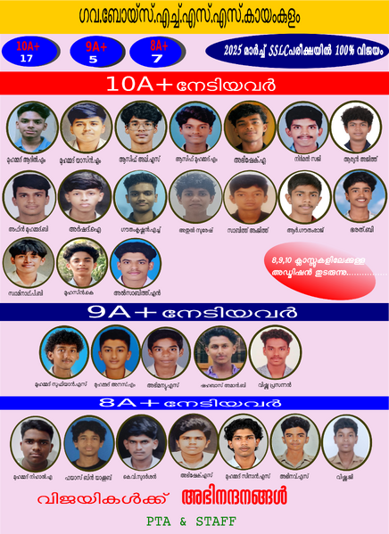 പ്രമാണം:36045 SSLC RESULT2025.png