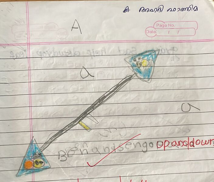 പ്രമാണം:48520-MLP-KUNJ-AHADI FATHIMA.jpeg.jpeg