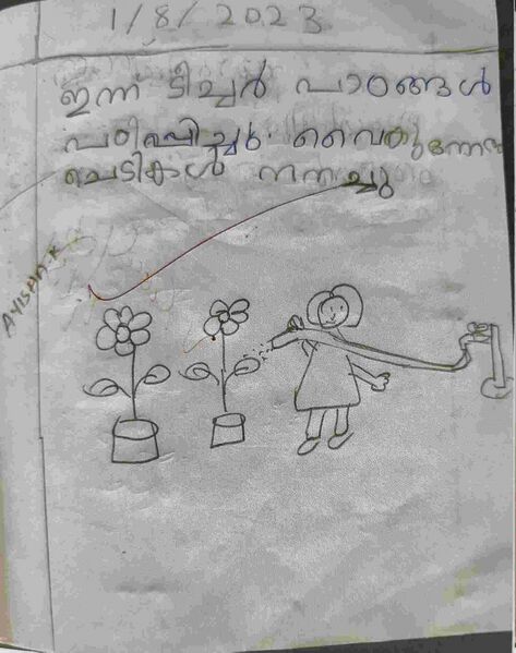 പ്രമാണം:18437-MLP-KUNJ-AYISHA 1.jpg