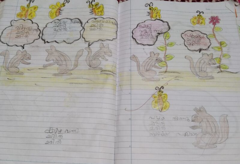 പ്രമാണം:19555-MLP-KUNJ-AL AMEEN.jpg