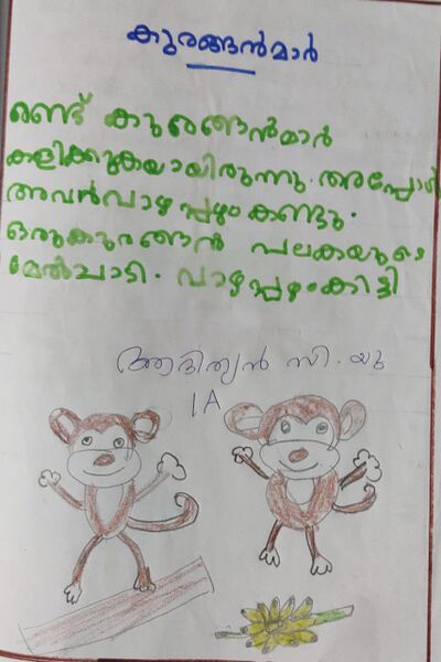 പ്രമാണം:23358-TSR-KUNJ-ADITHYAN C U.jpeg